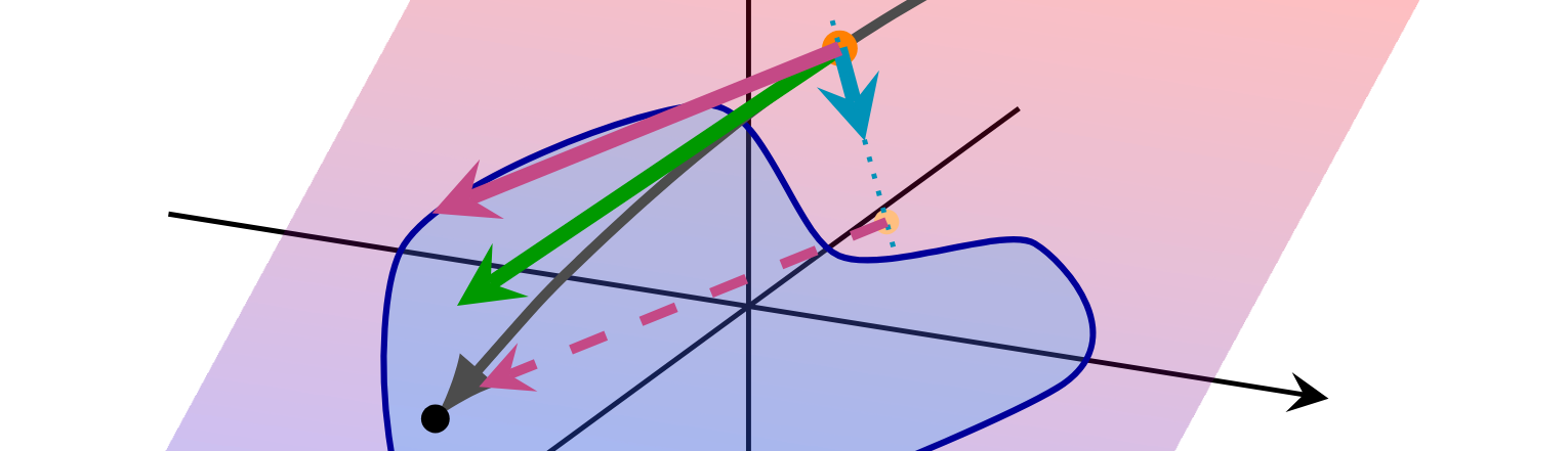 Theory of Flow Matching Transformers