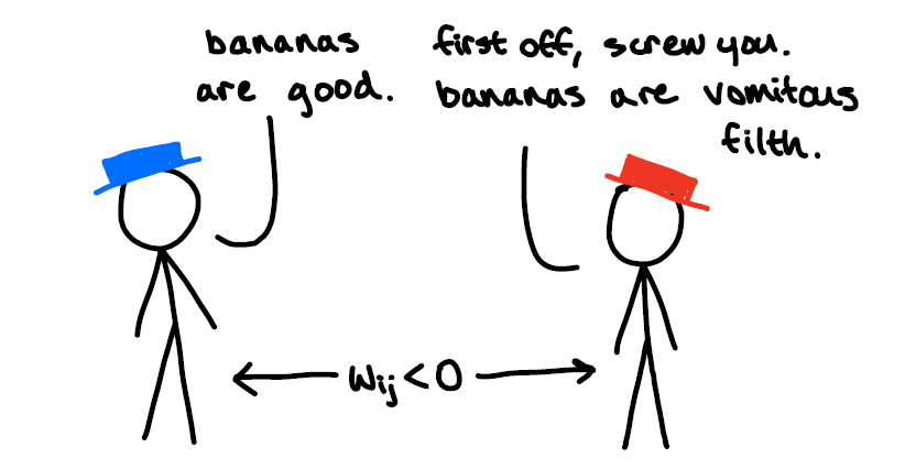 Undergraduate Thesis